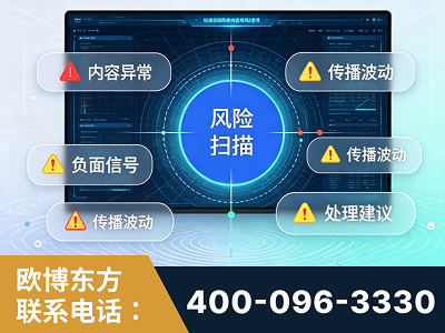 廊坊-场景问题监测