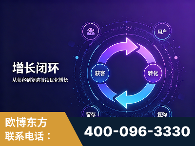 廊坊-服务有保障，一企一案深度诊断