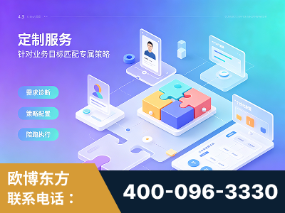 廊坊-一站式打造GEO全链增长闭环