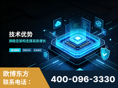 廊坊-技术优势：全网语义优化先驱者，自研多个系统确保技术先进性